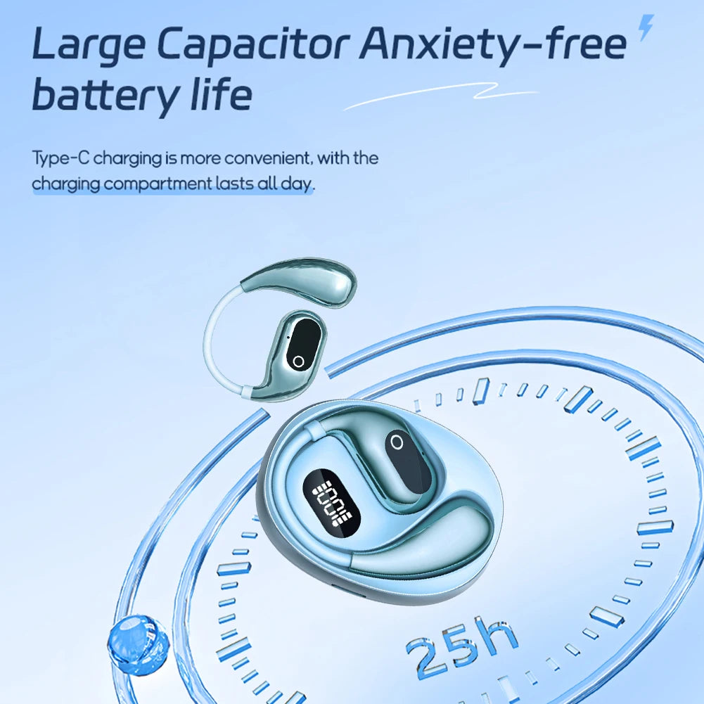 Real-Time 140 Languages Translator Headphone Wireless BT5.3 Translation Earphone Simultaneous Interpretation AI Voice Translator