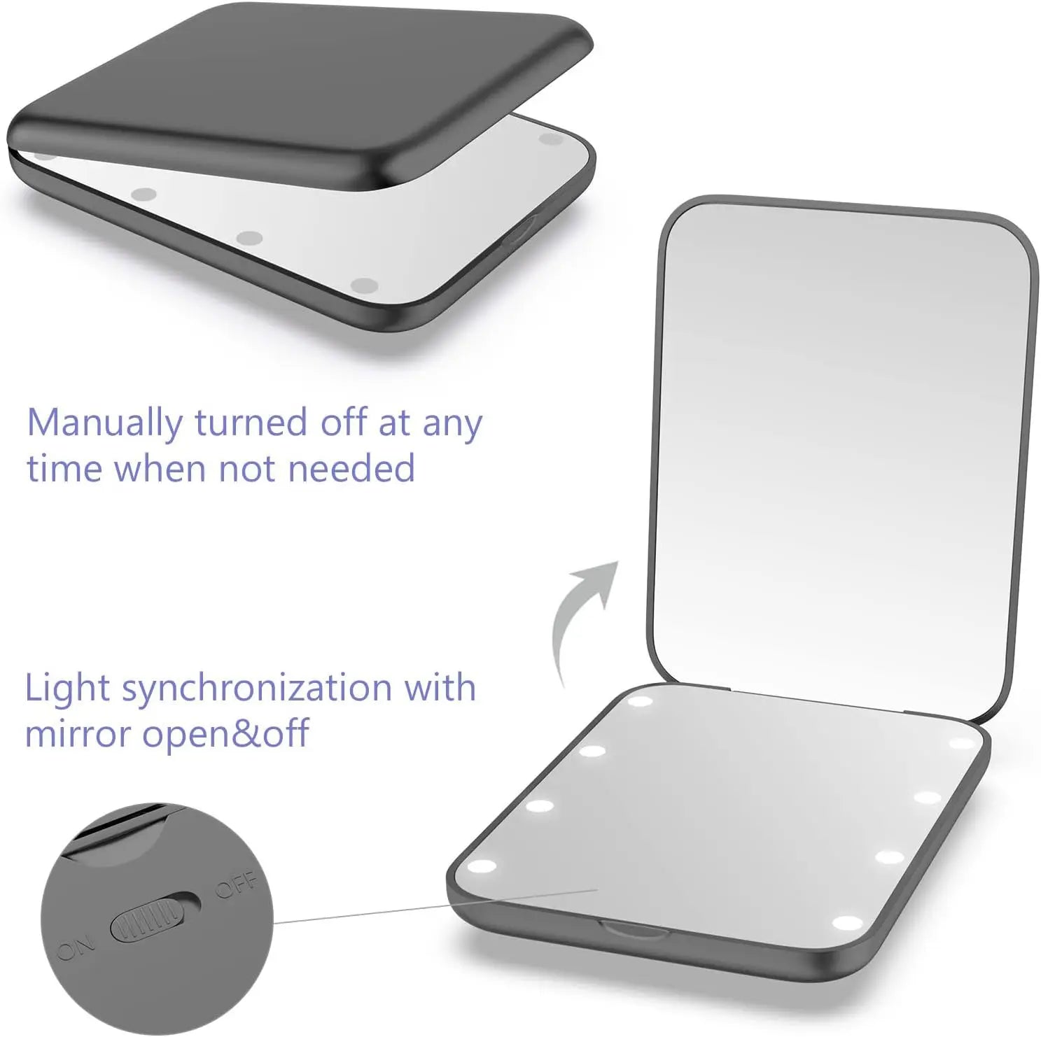 Compact Mirror 1X/2X Magnification LED Pocket Mirror with Nternal BIattery, Mini Mirror for Purse, Pocket,Travel and Present