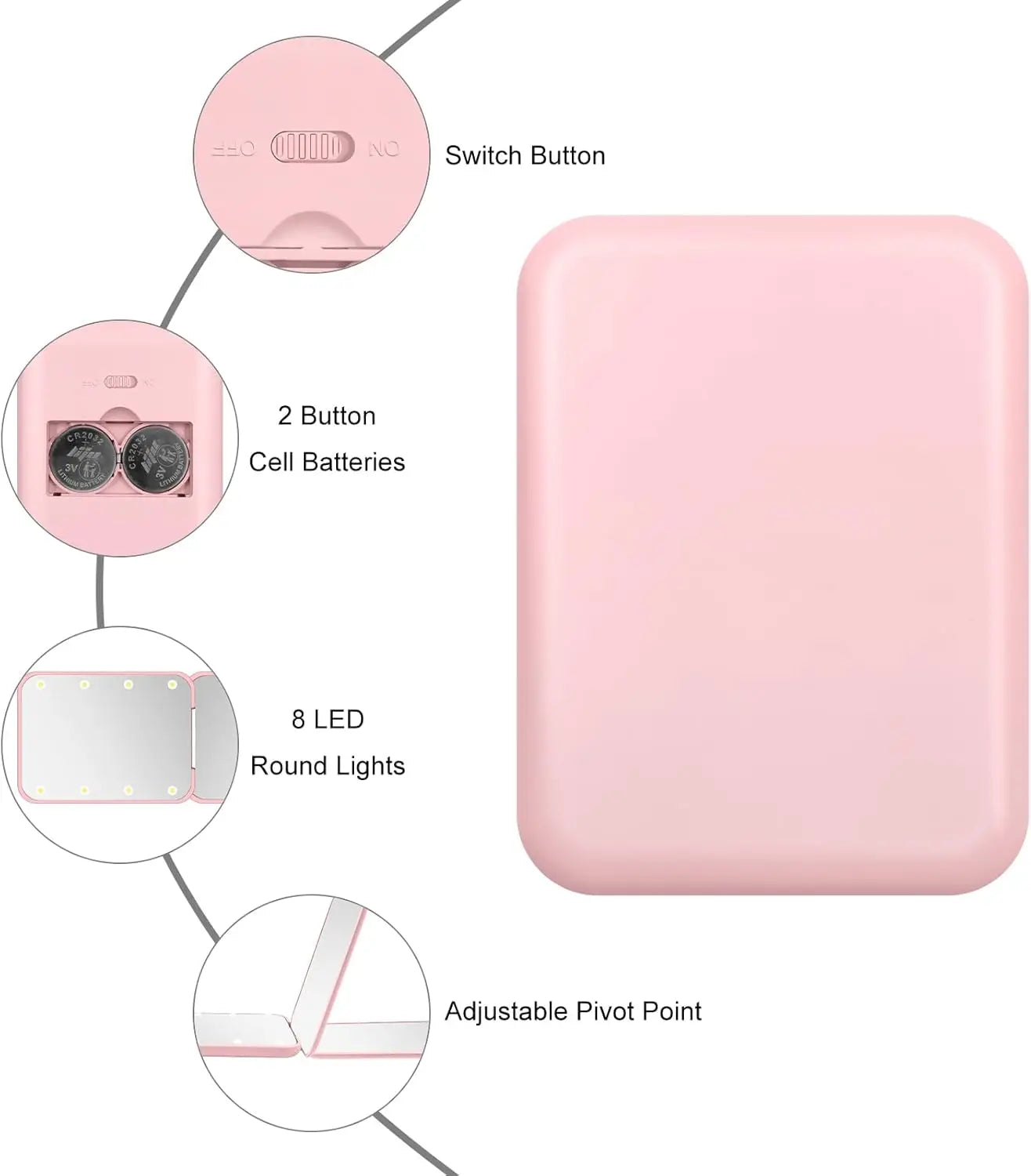 Compact Mirror 1X/2X Magnification LED Pocket Mirror with Nternal BIattery, Mini Mirror for Purse, Pocket,Travel and Present