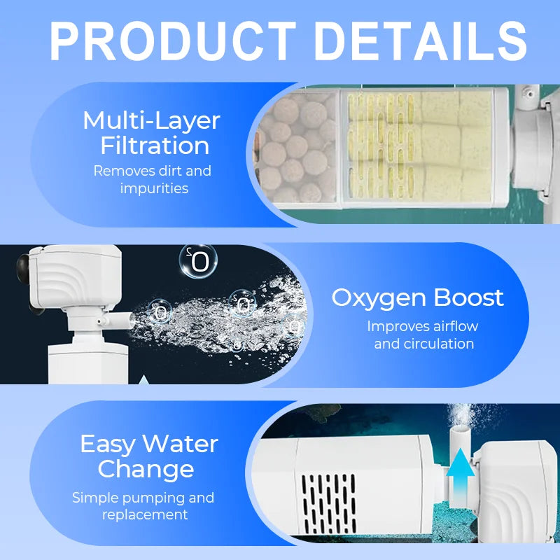 Fish Tank Filter 3 in 1 Aquarium Filter Pump Circulation System Water Purification Oxygen Generator Wave Maker Water Pump 220V