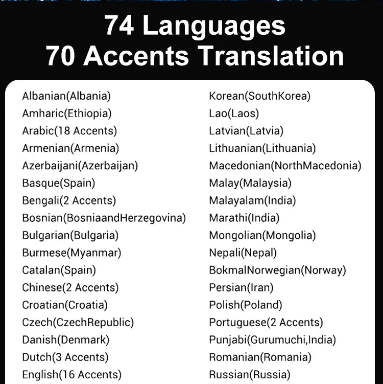 Translation earphones Online Support 144 Languages Instant Translated Smart Voice Translator Wireless Bluetooth Travel Headset