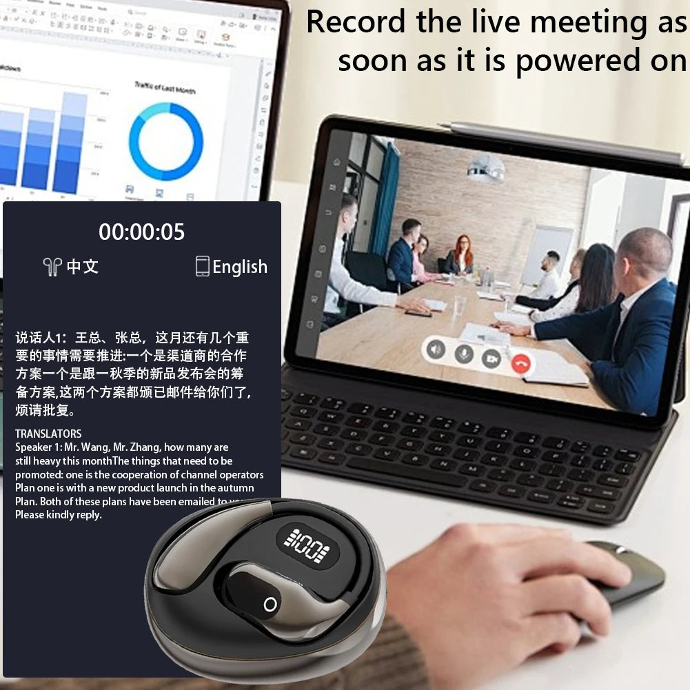 Real-Time 140 Languages Translator Headphone Wireless BT5.3 Translation Earphone Simultaneous Interpretation AI Voice Translator