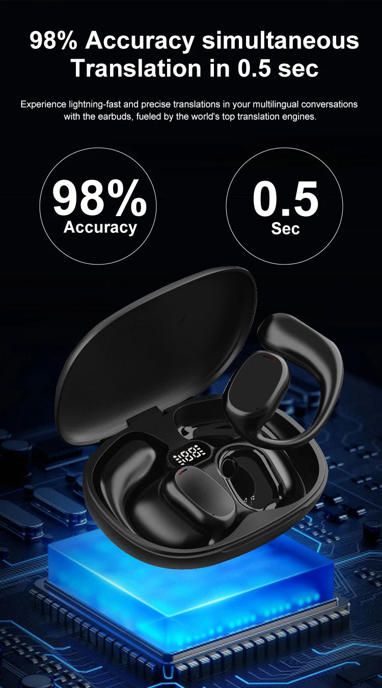 Translation earphones Online Support 144 Languages Instant Translated Smart Voice Translator Wireless Bluetooth Travel Headset