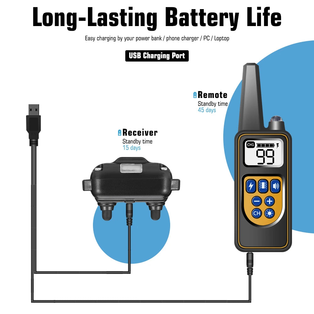 Dog Training Collar with Remote, IP67 Waterproof Dog Shock Collars, 3 Dogs, Large, Medium, Small Dogs, Rechargeable E Collars