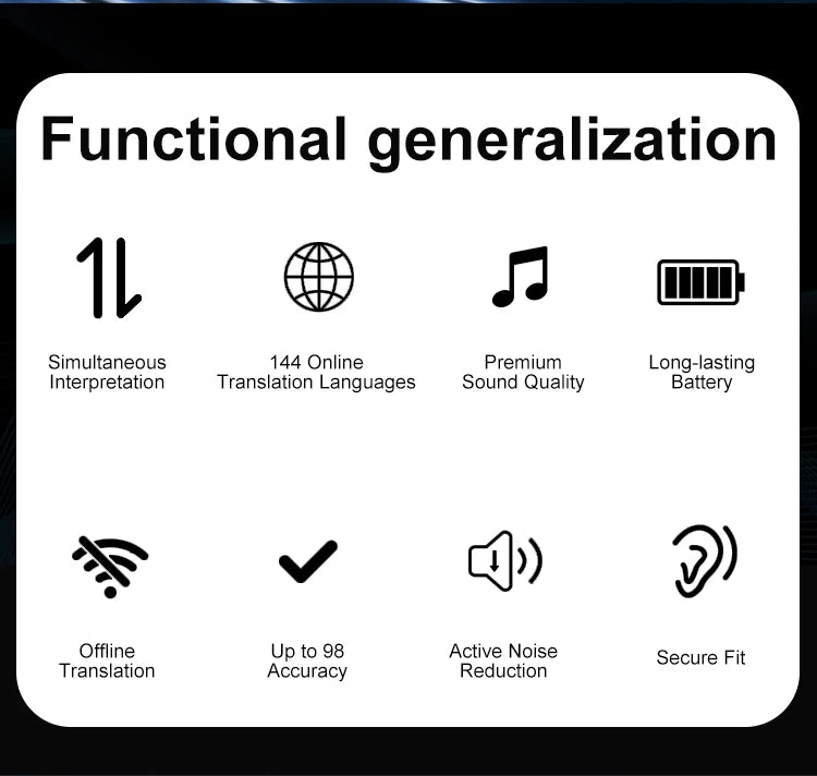 Translation earphones Online Support 144 Languages Instant Translated Smart Voice Translator Wireless Bluetooth Travel Headset